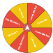 Number Picker Wheel
